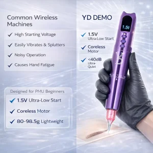 Coreless Motor PMU Demo Machine for Training Artists