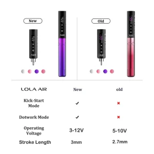Lola Air Pink Gradient 2 Extra Battery Pack Hair Scalp Permanent Makeup Wireless Tattoo Machine Pen