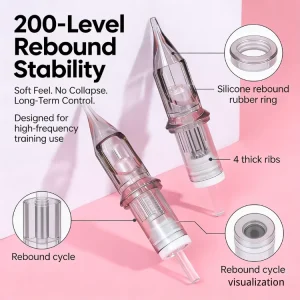 Long Term Rebound PMU Cartridge Needles for PMU Schools