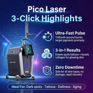 Medical CE TGA Picosecond Laser for Professional Multi color Tattoo Removal and Pigment Nevus Treatment 532nm 1064nm 755nm