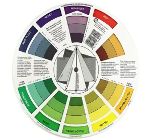 Professional Color Wheel Paper Card for Nail Microblading Permanent Makeup Mixing